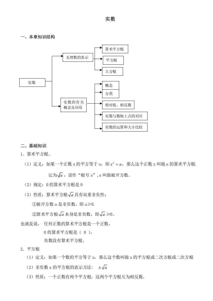 《实数》知识归纳