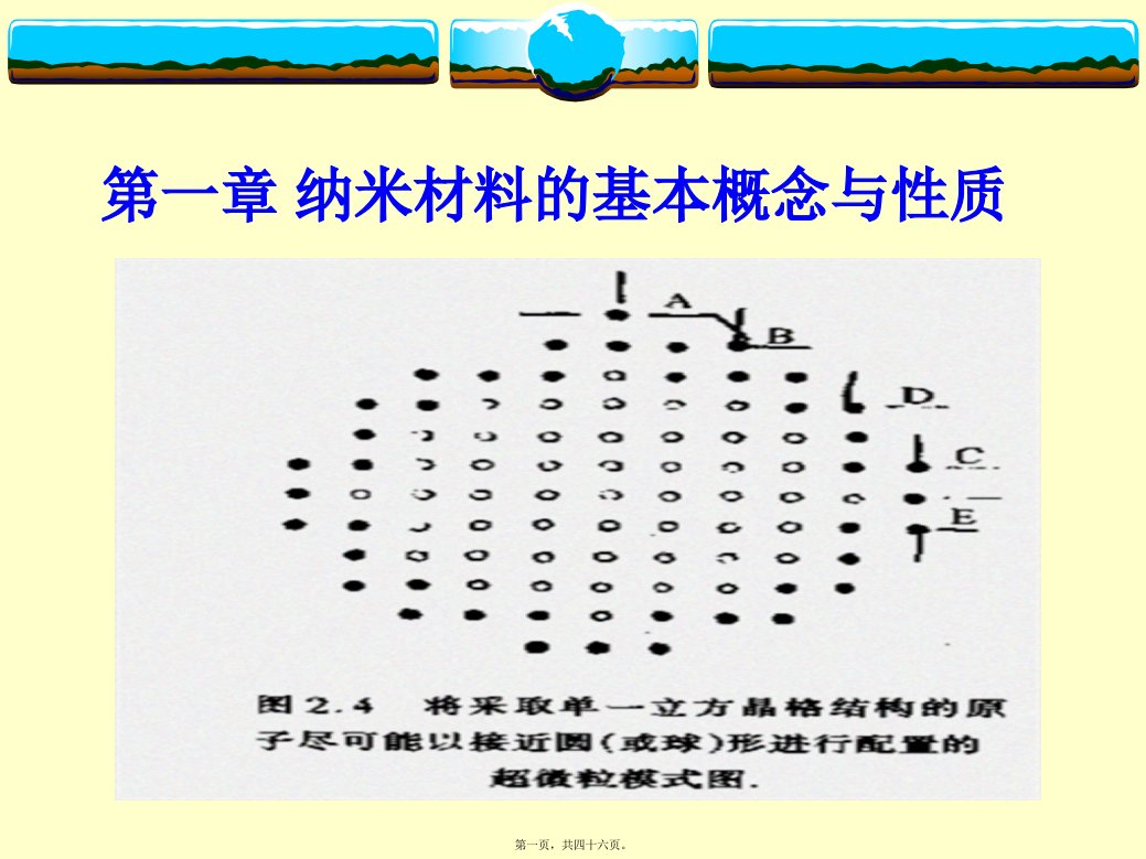 纳米材料导论第一章纳米材料的基本概念与性质