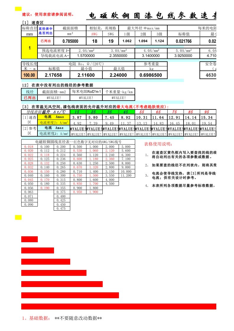 漆包线数据速查表