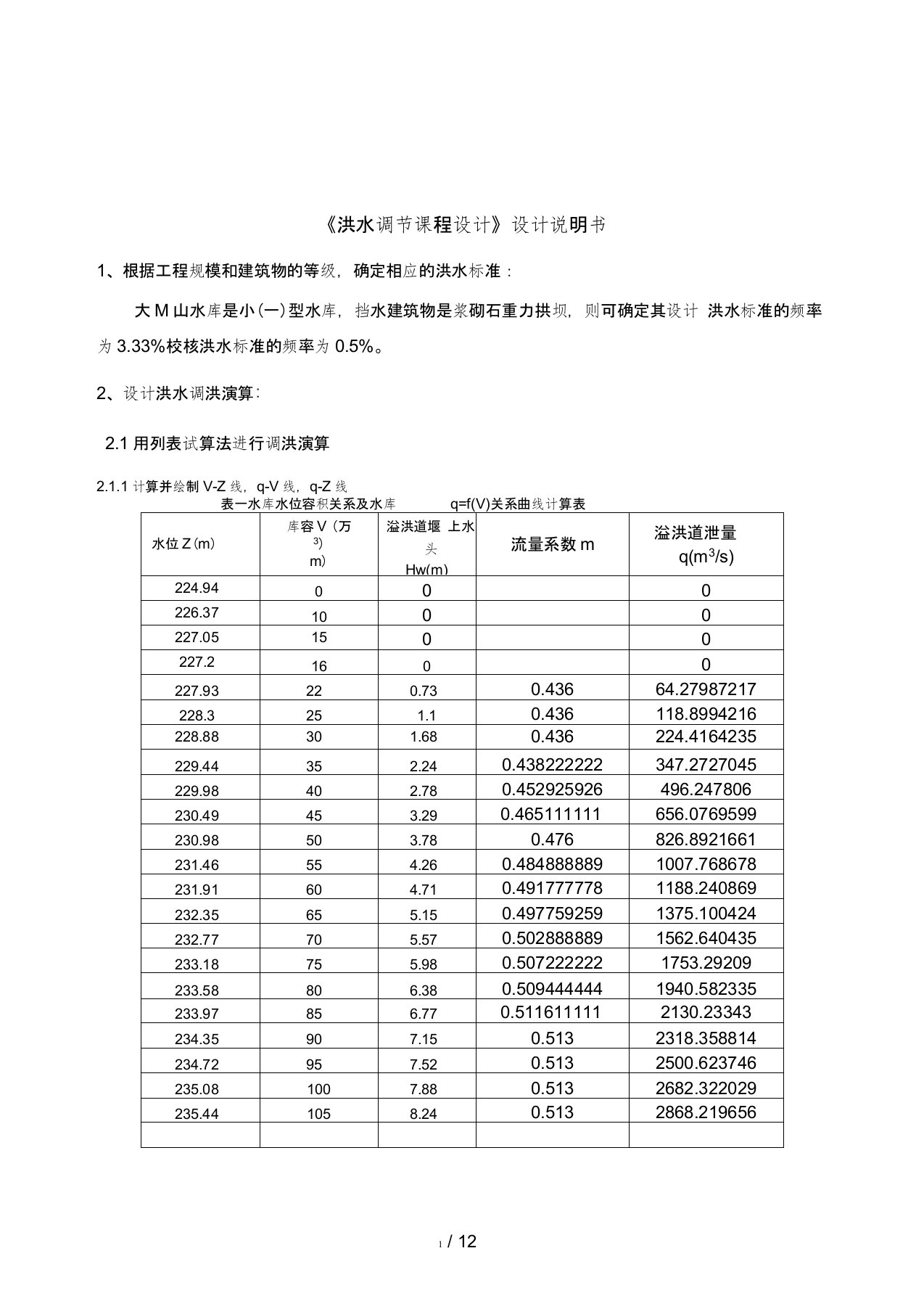 《洪水调节课程设计》设计说明书