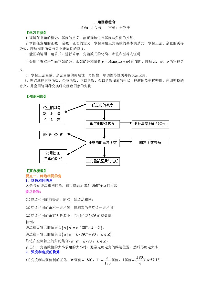 三角函数综合-知识讲解-基础