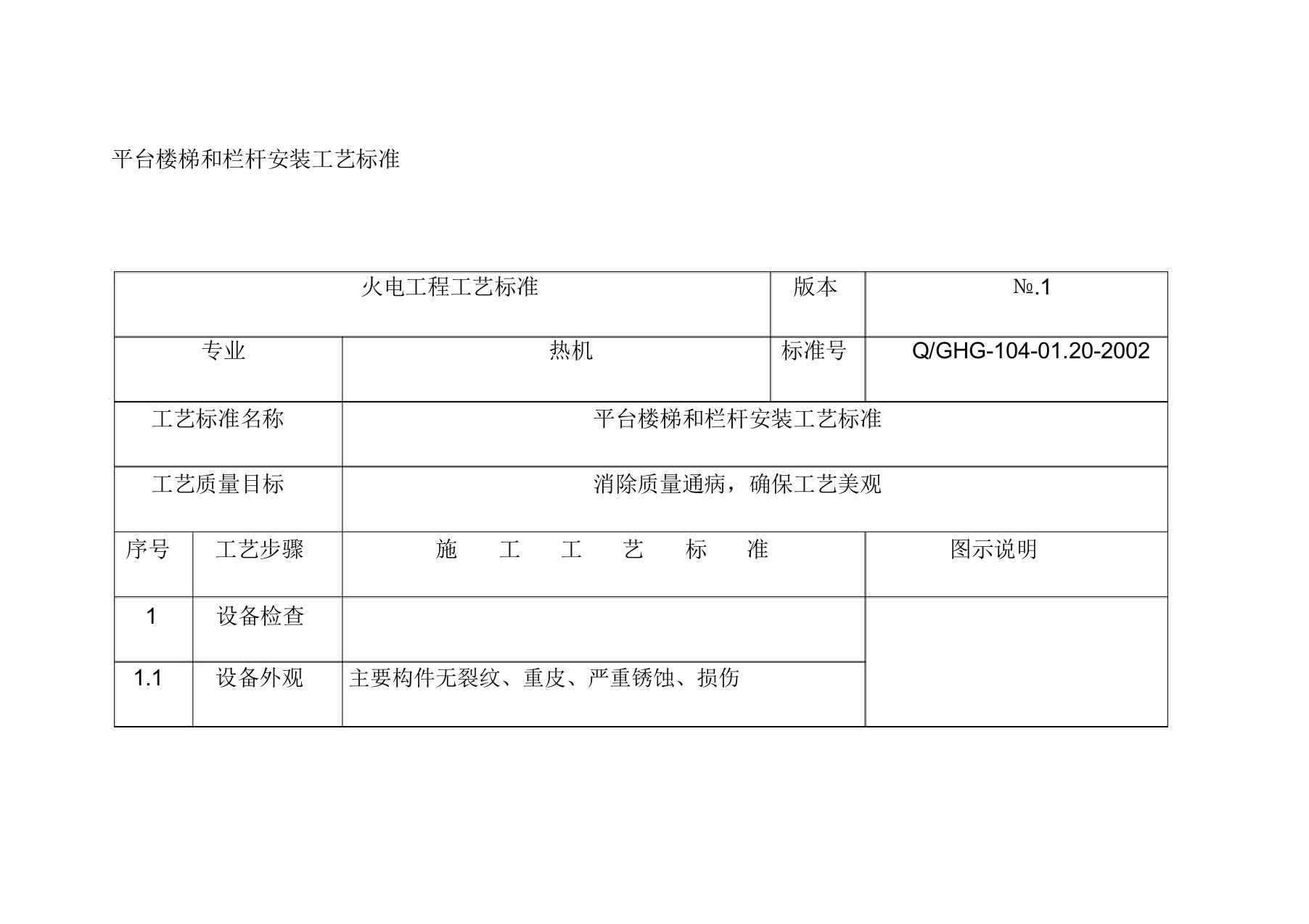 平台楼梯和栏杆安装工艺标准