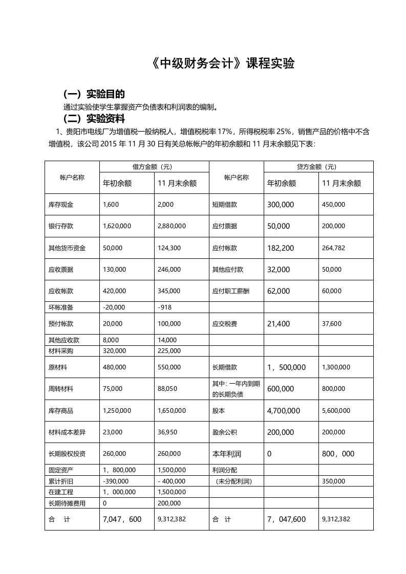 《中级财务会计》实验