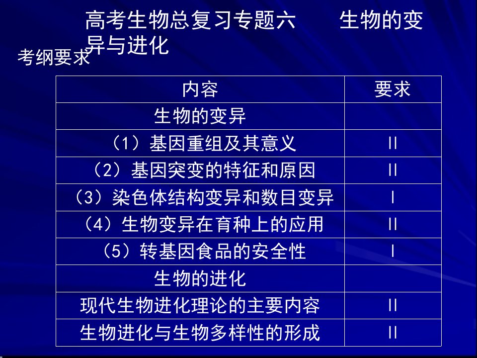 高考生物总复习生物的变异与进化