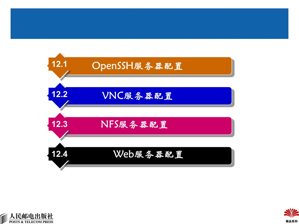 第12章Linux网络服务器配置