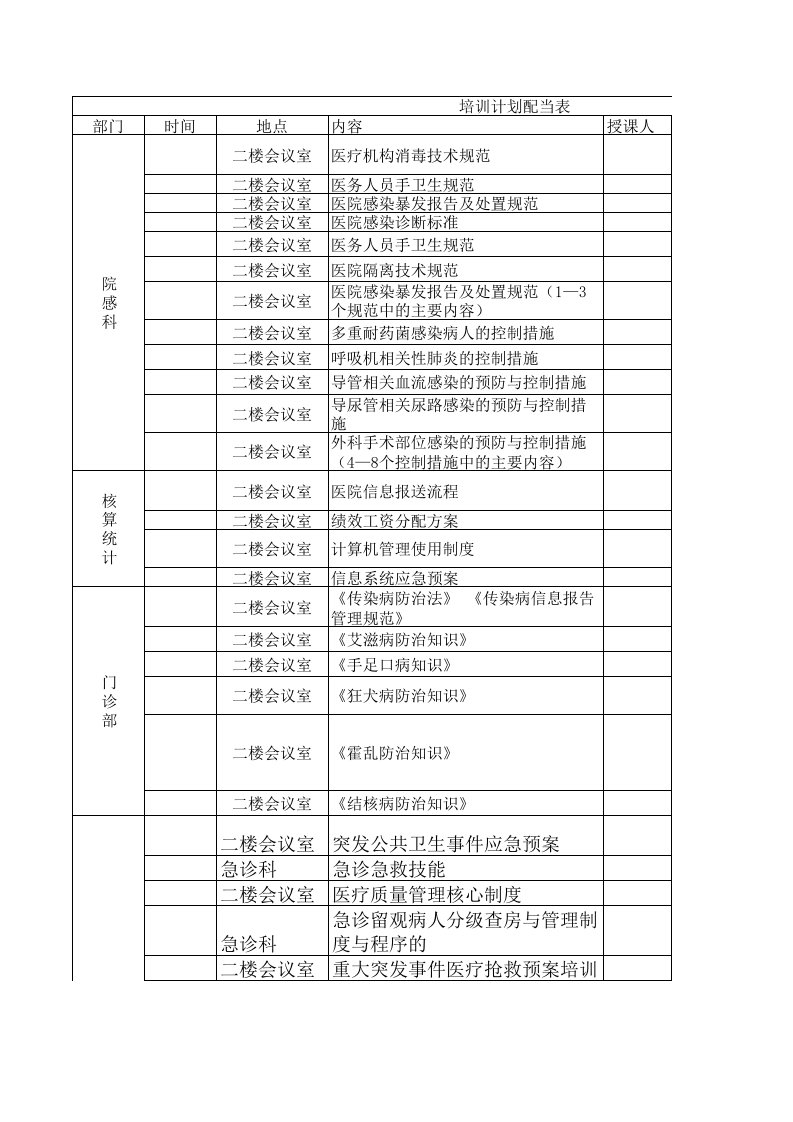 二甲医院评审培训计划表