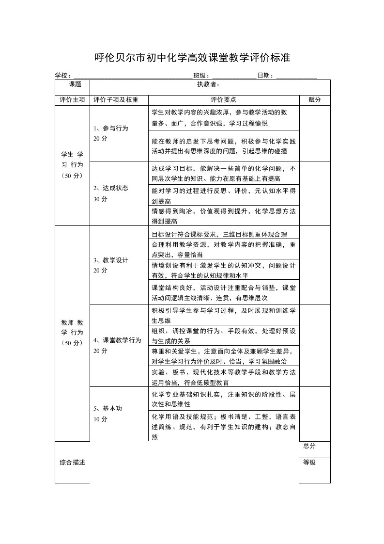 阿二中初中化学高效课堂教学评价标准及说明