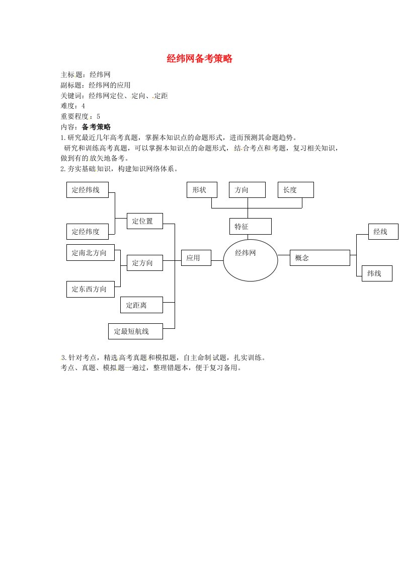 高考地理复习