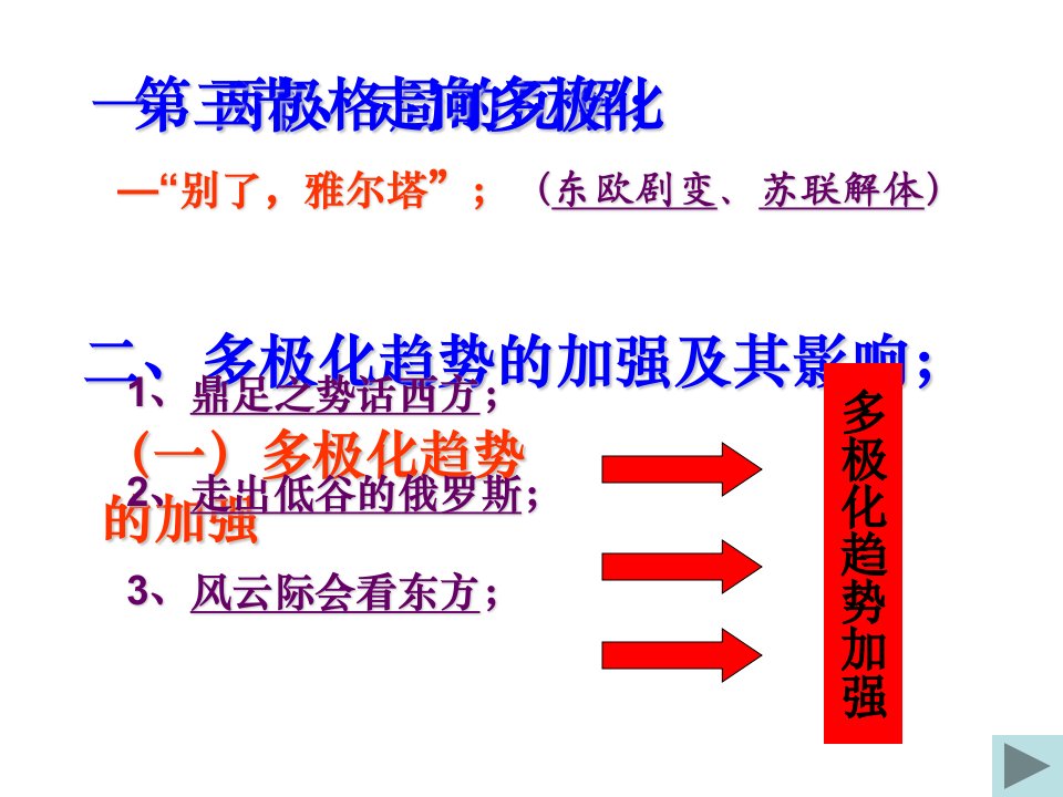 《走向多极化》课件4-(人民版必修1)