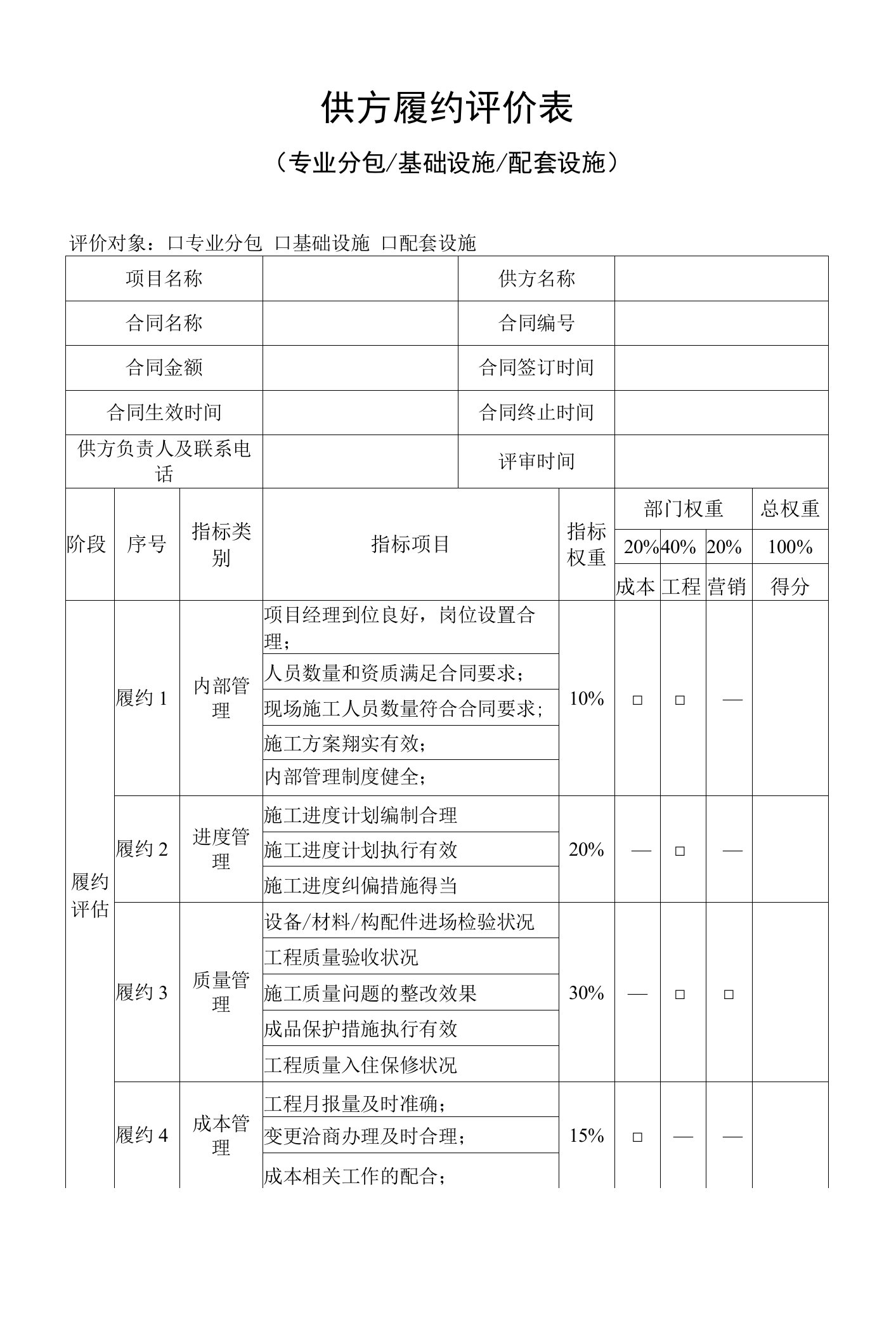 供方履约评价表