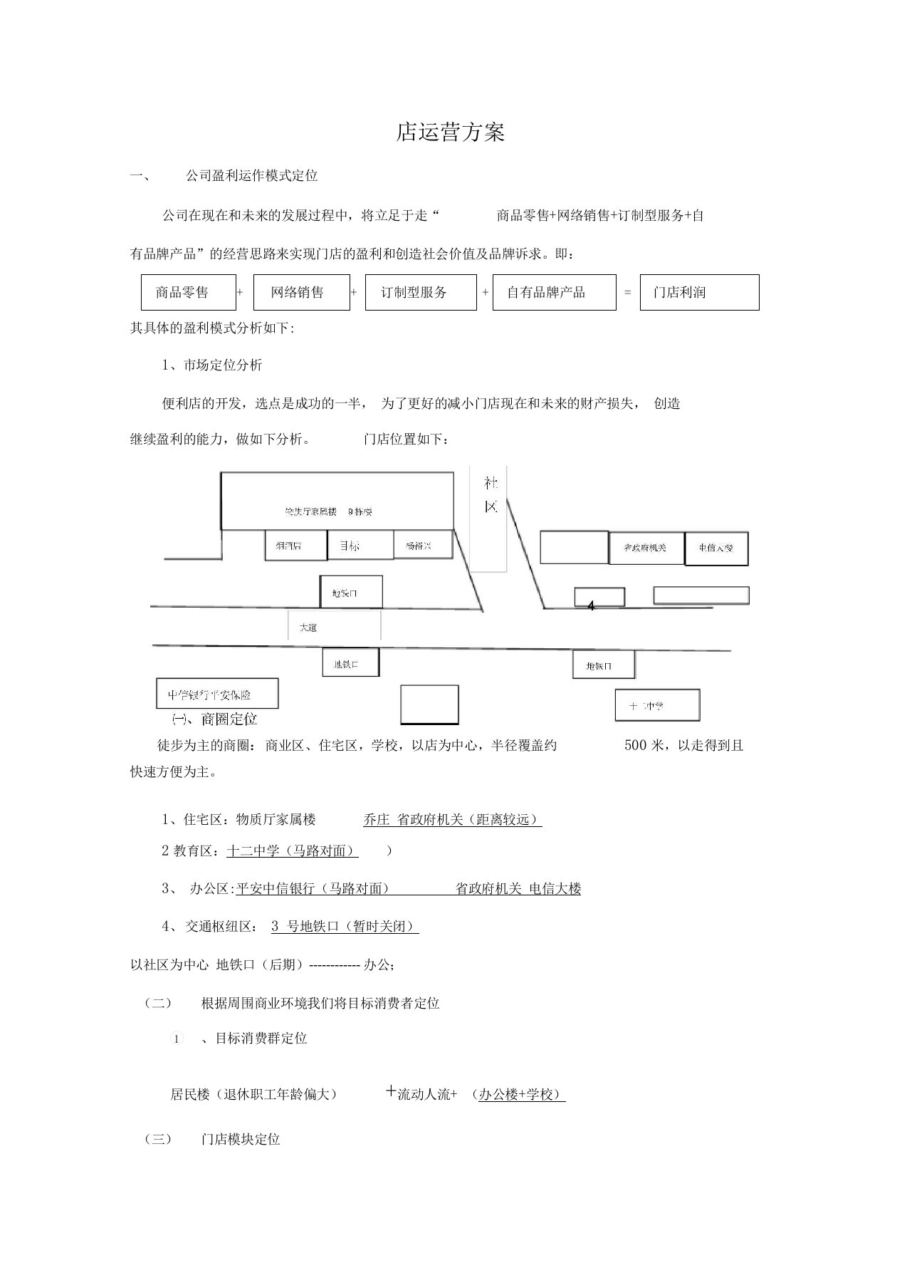 便利店店运营方案