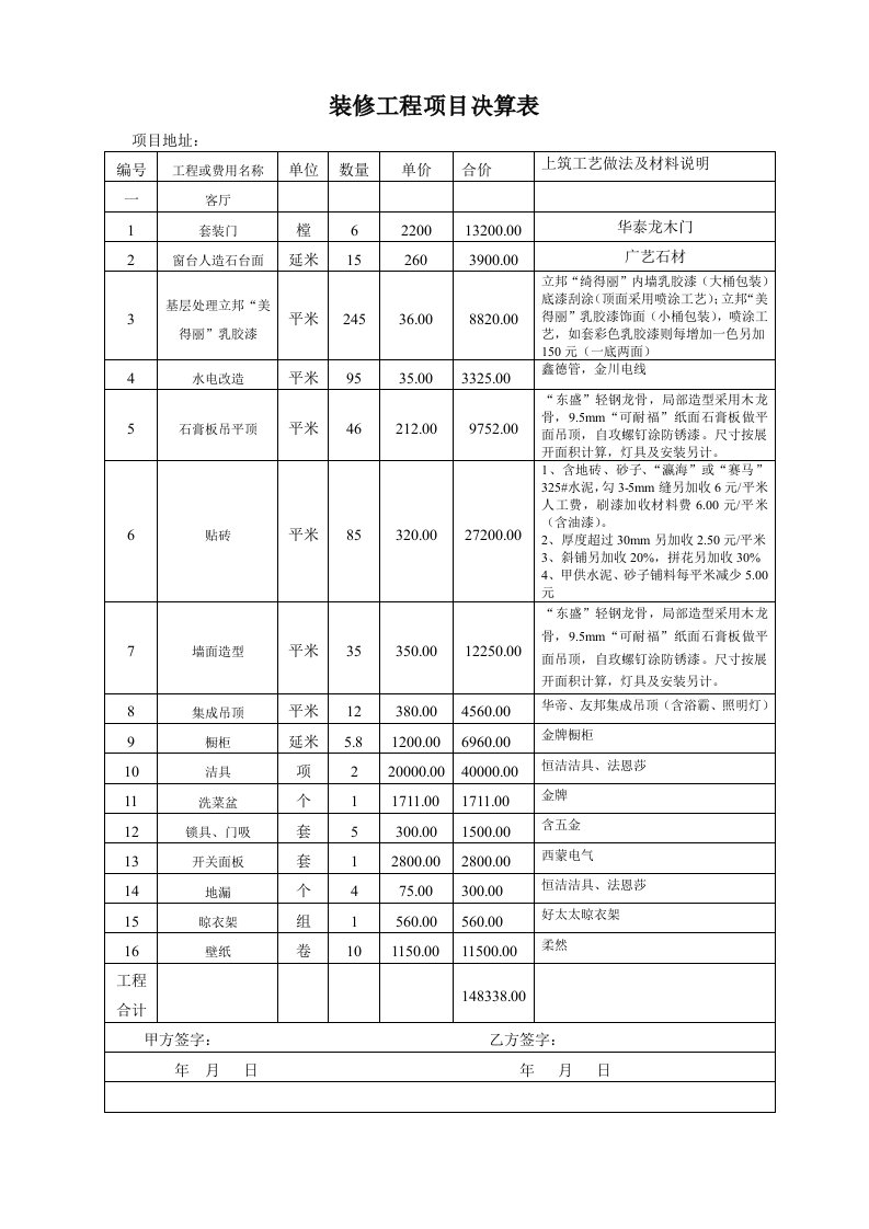 装修工程项目决算表