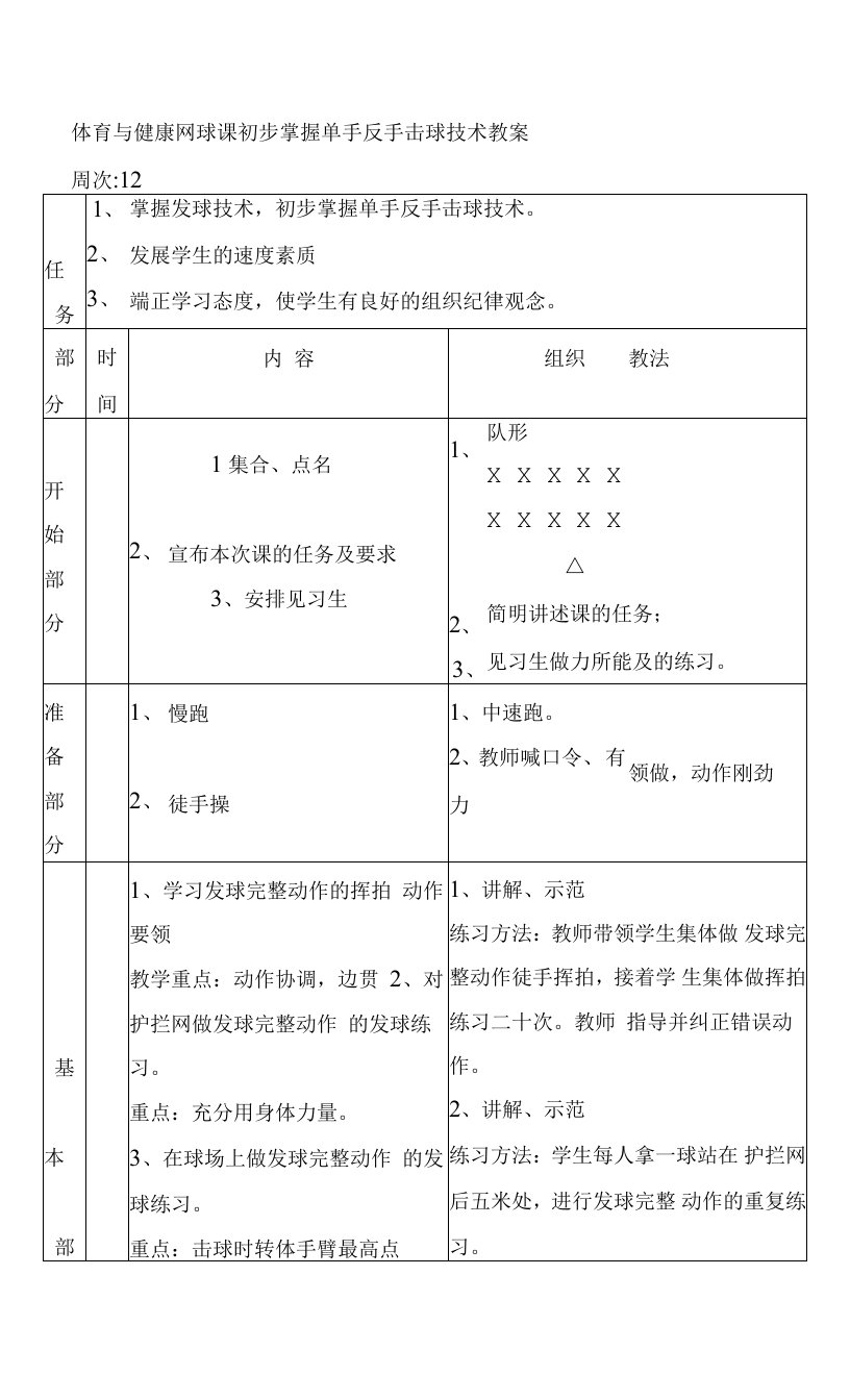 体育与健康网球课初步掌握单手反手击球技术教案