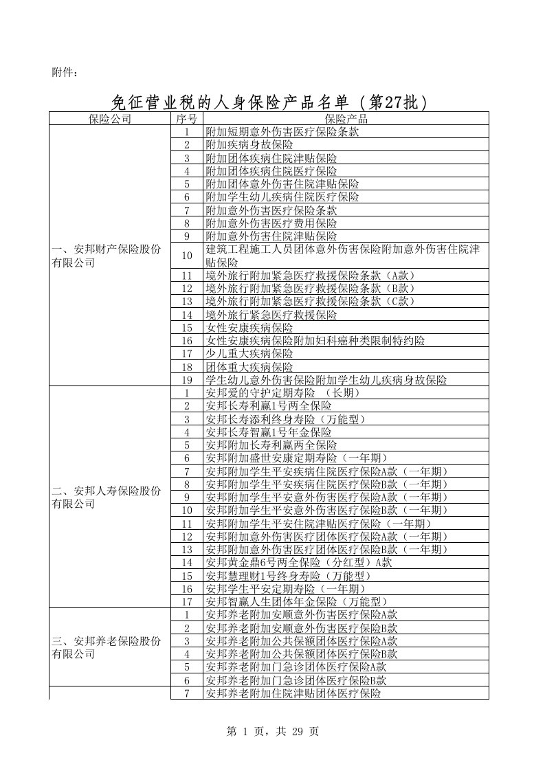 免征营业税的人身保险产品名单(第27批)