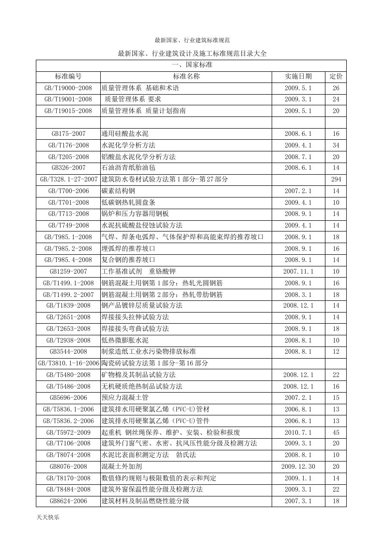 新版最新国家行业建筑设计及施工标准规范目录大全