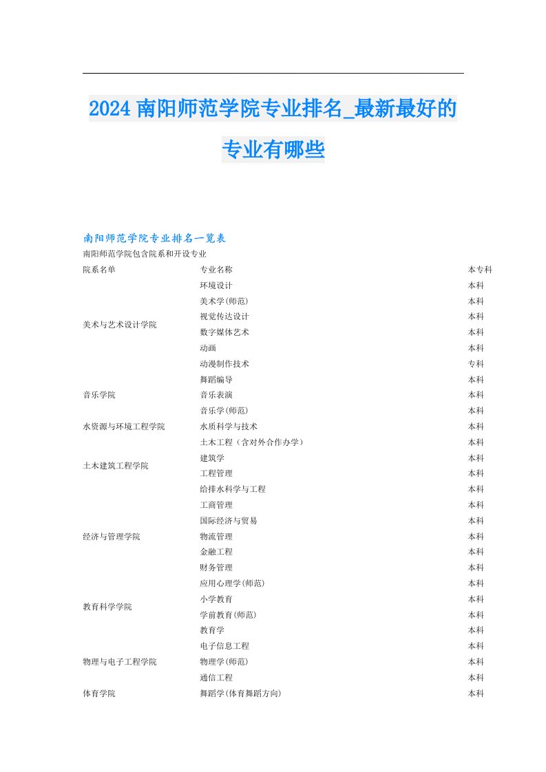 2024南阳师范学院专业排名_最新最好的专业有哪些