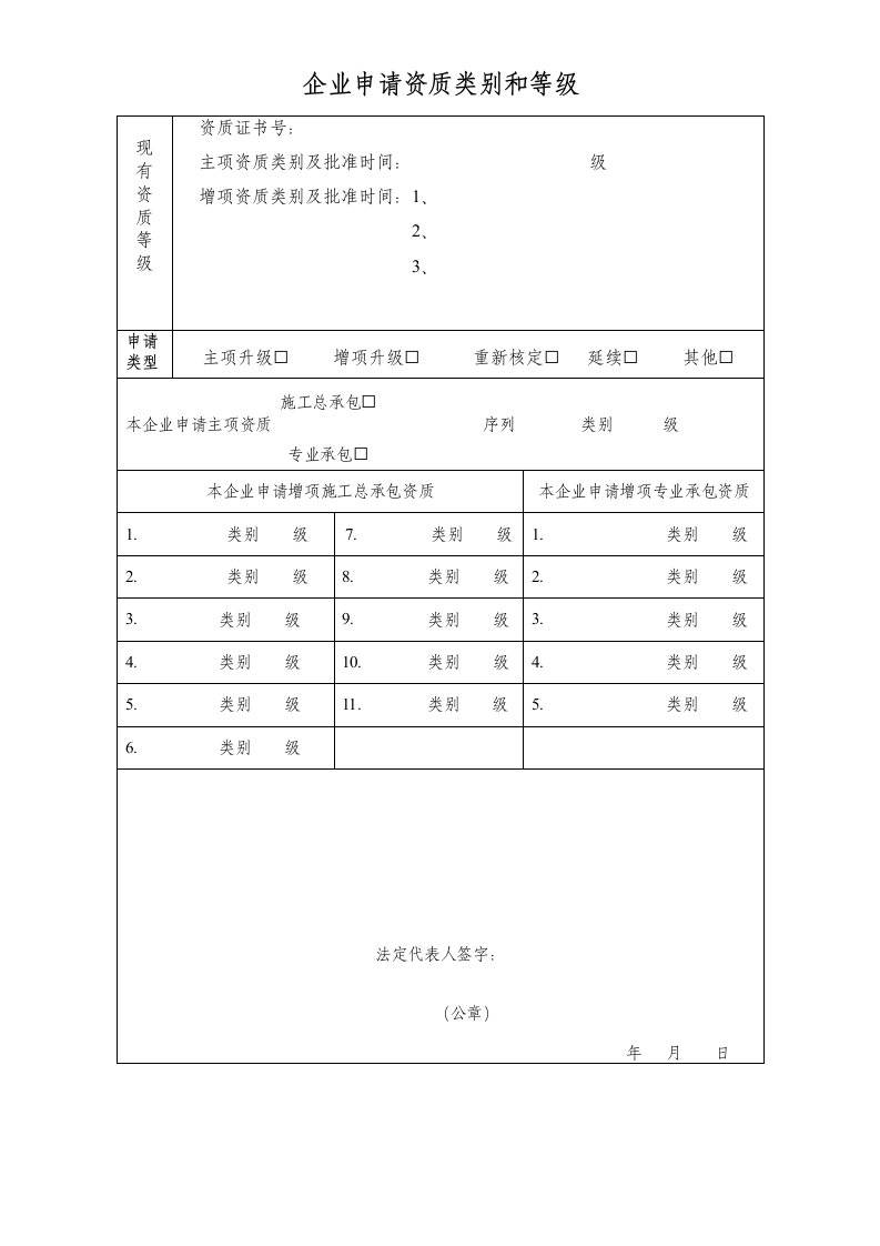 表格模板-建筑业企业施工资质申请表