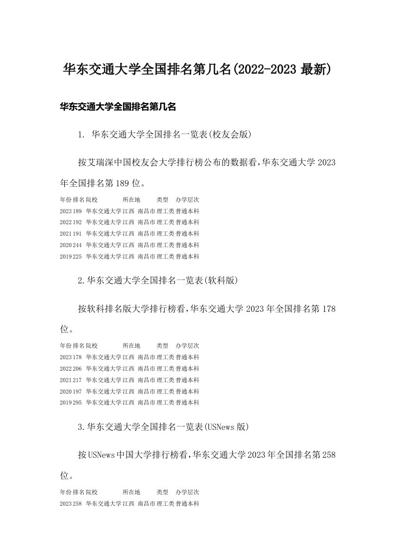 华东交通大学全国排名第几名(2023最新)