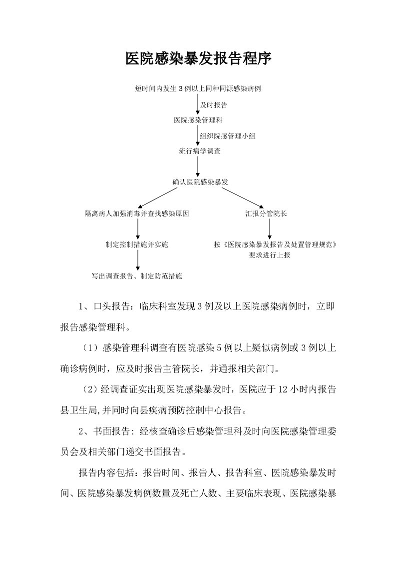 医院感染暴发报告程序