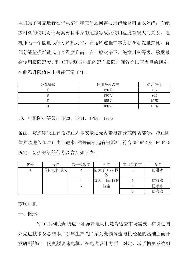 电机防护等级变频电机