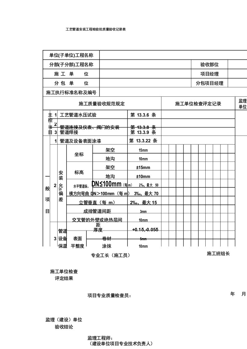 工艺管道安装工程检验批质量验收记录表