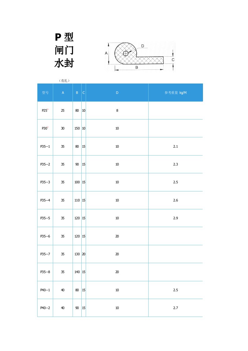 水工闸门止水橡胶