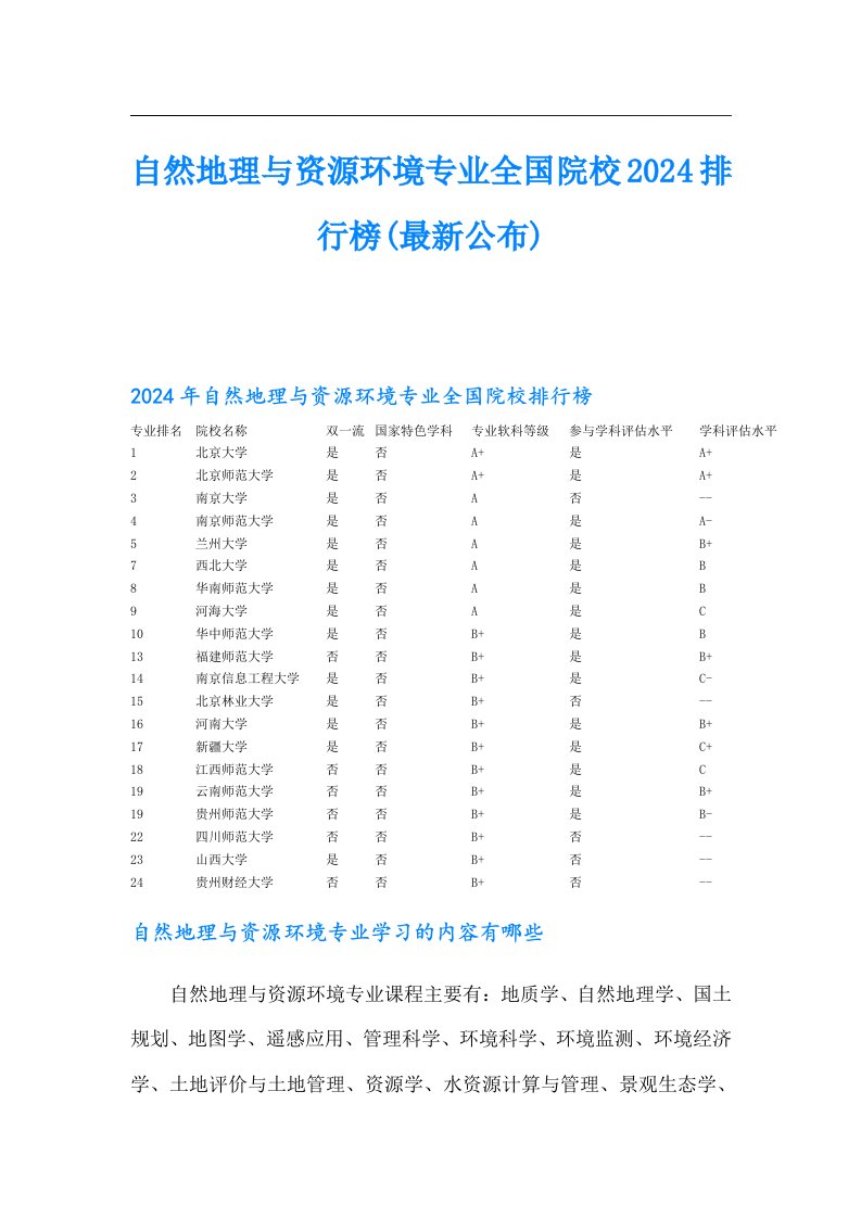 自然地理与资源环境专业全国院校2024排行榜(最新公布)