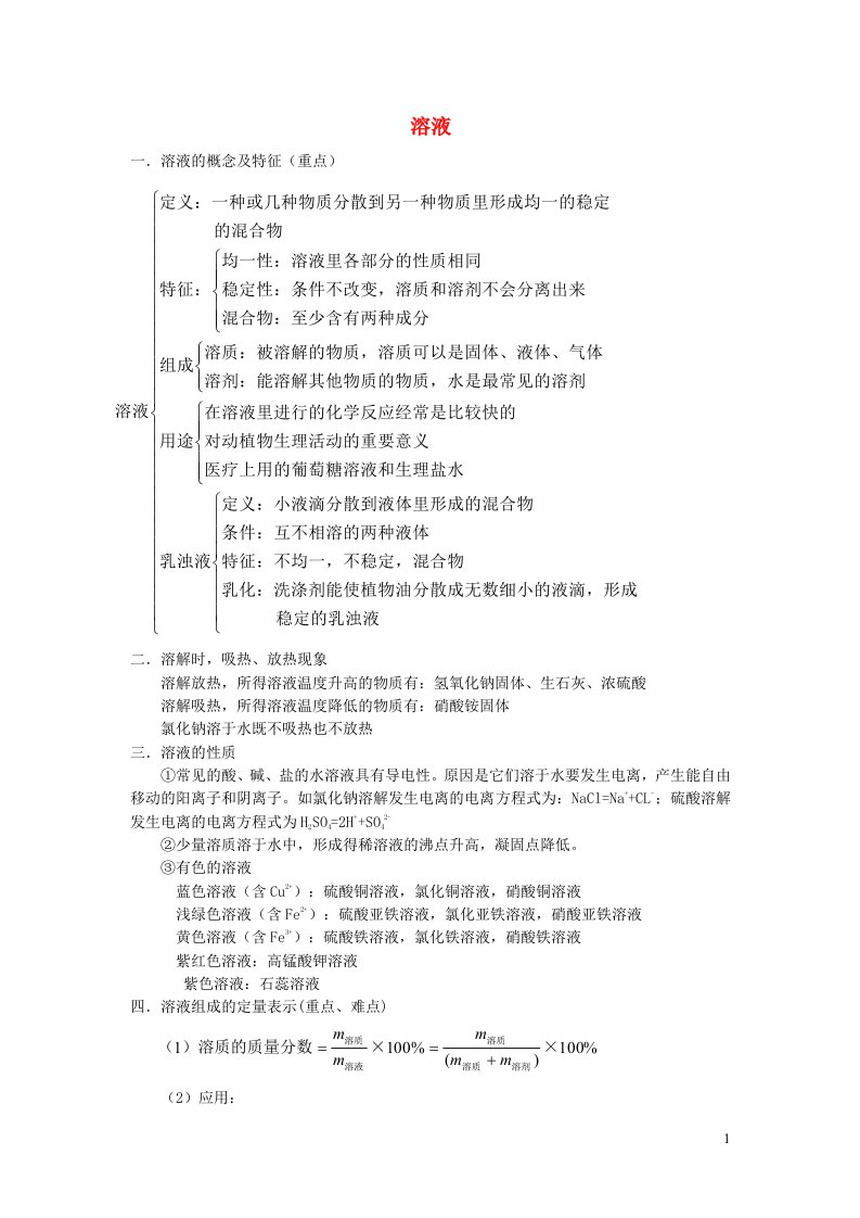 九年级化学上册第三单元溶液知识总结鲁教版