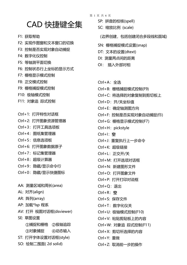 AUTOCAD常用快捷键免费下载