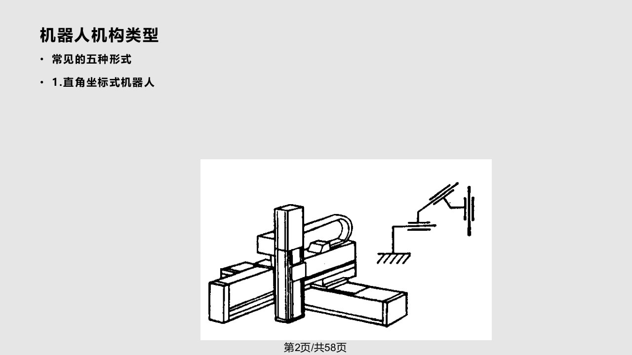 机器人机构实用