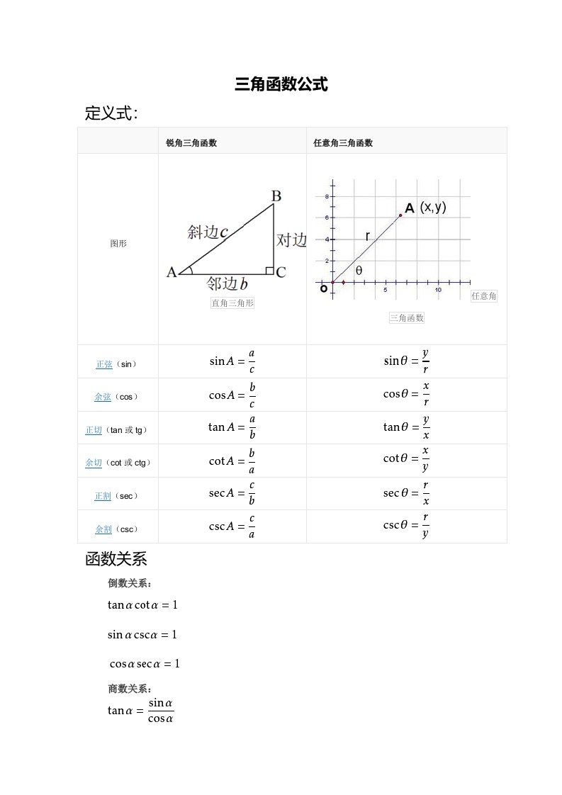 三角函数公式及推导公式