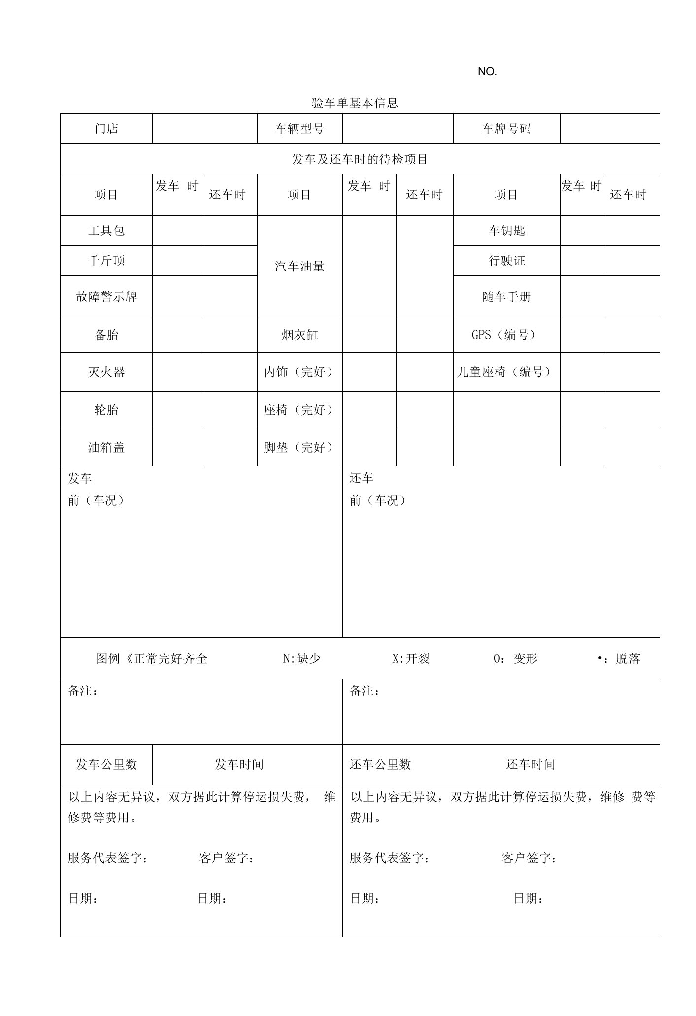 汽车租赁公司验车单模板（可编辑打印）