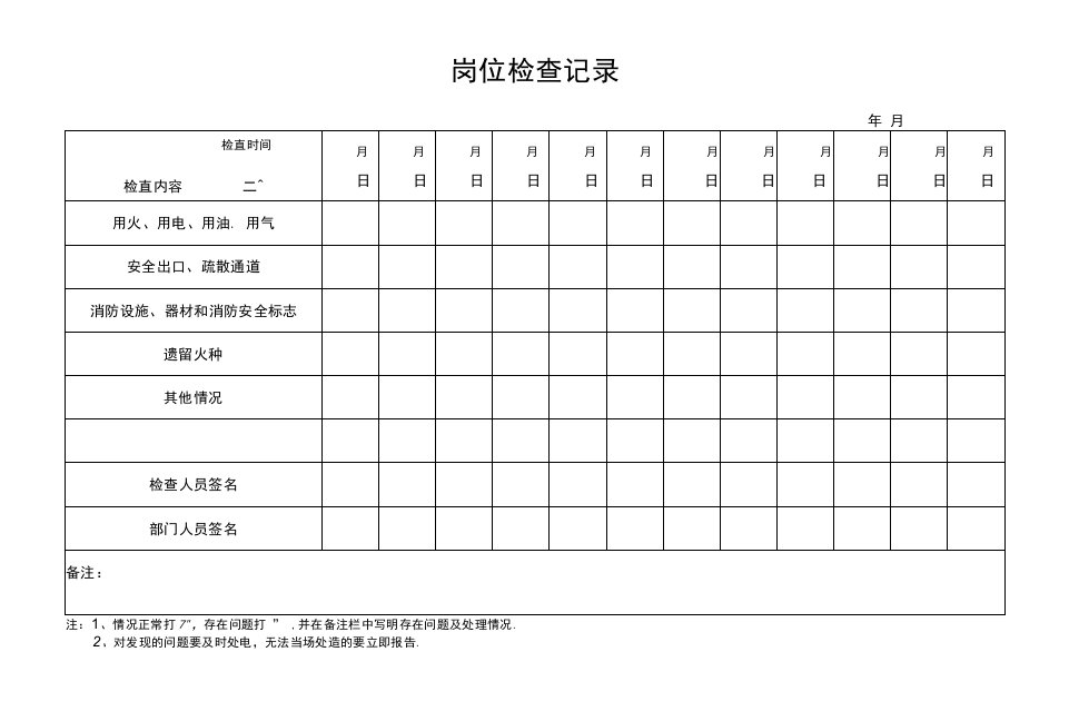 3.1岗位检查记录2