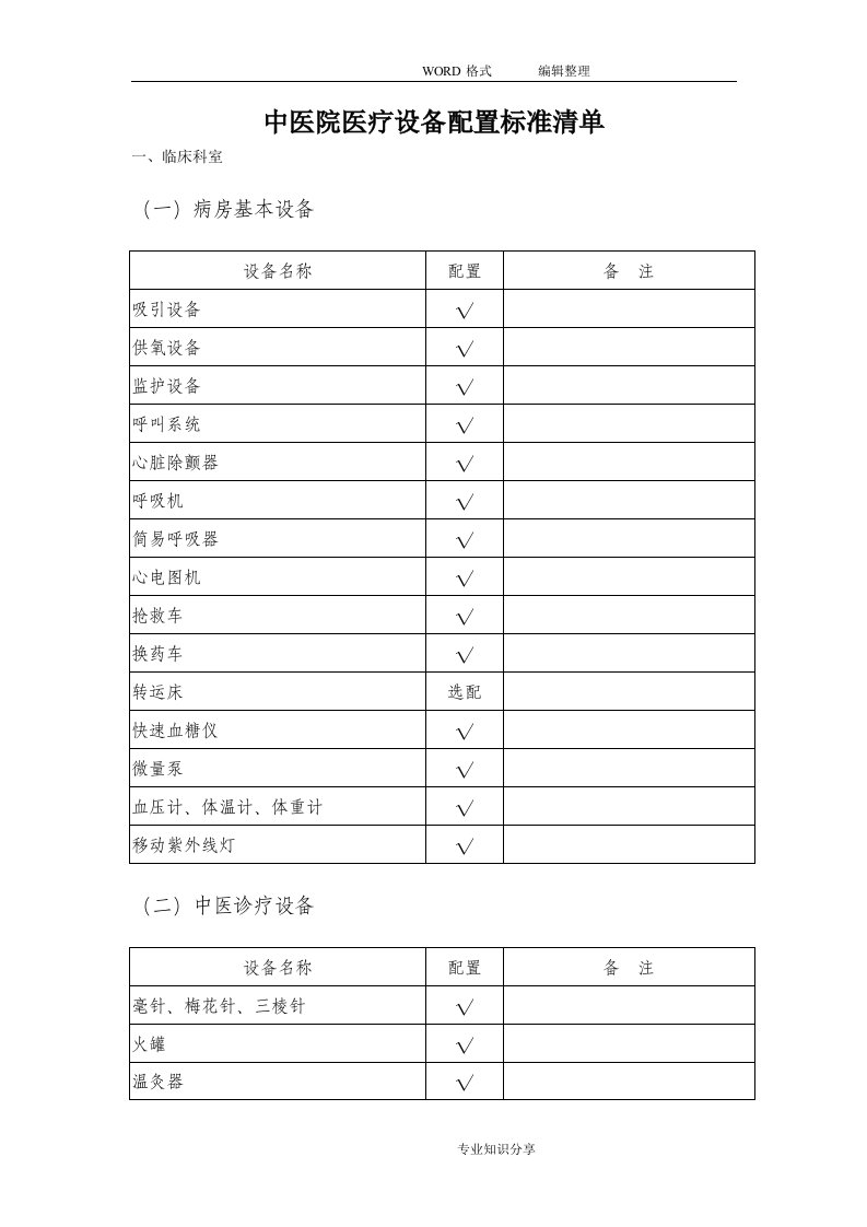 二级中医医院医疗设备配置标准