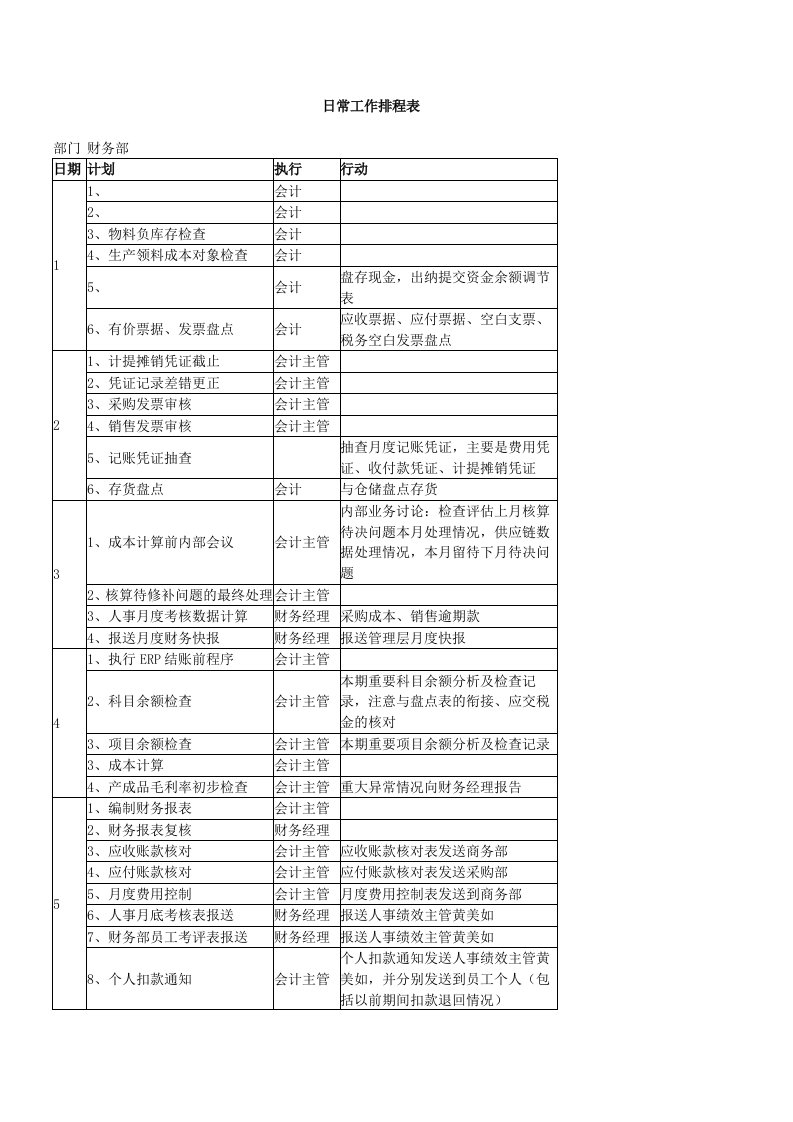 财务日常工作安排表