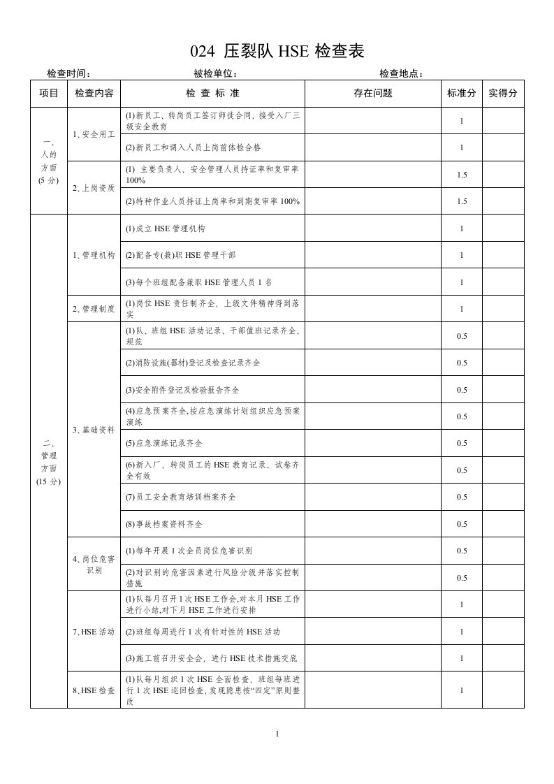 压裂队HSE检查表