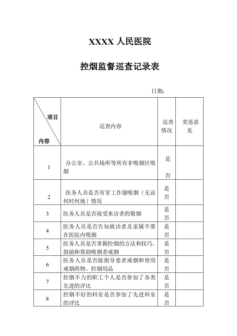 医院控烟监督巡查记录表