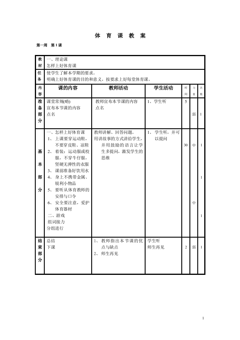 2014年五年级上册体育教案