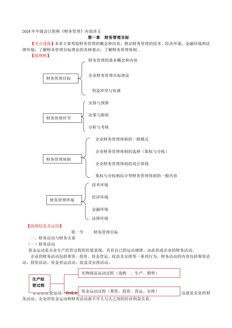 2024年中级会计职称《财务管理》内部讲义第一章