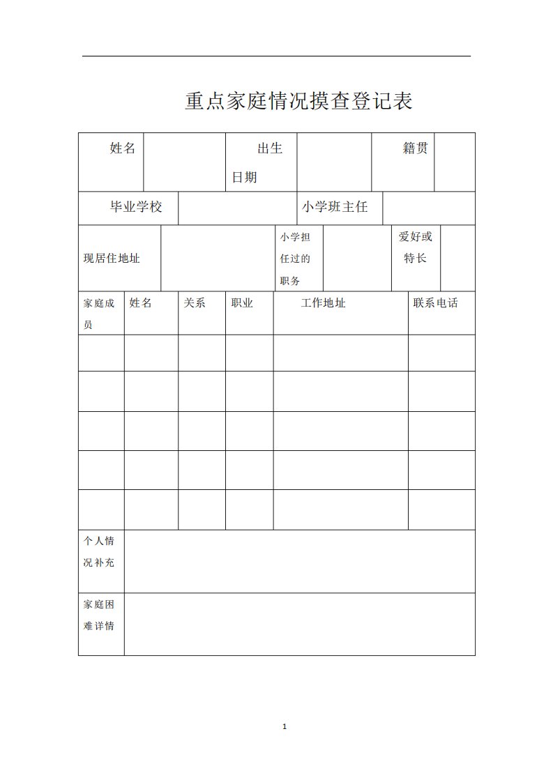 重点家庭情况摸查登记表