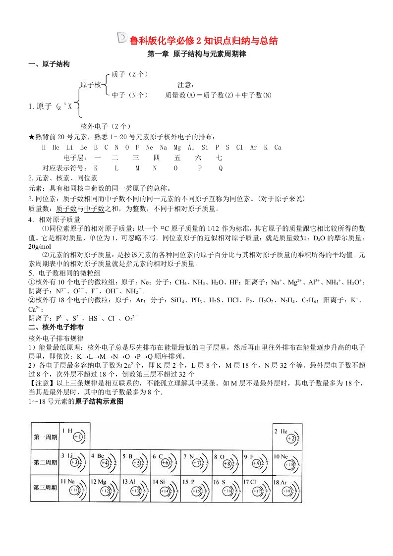 鲁科版化学必修2知识点