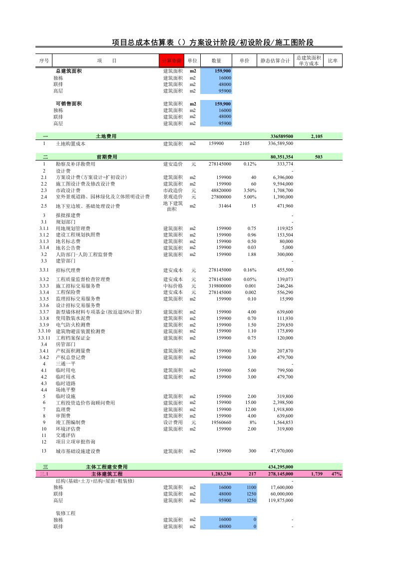 目标管理-VTCBQR3目标成本估算表