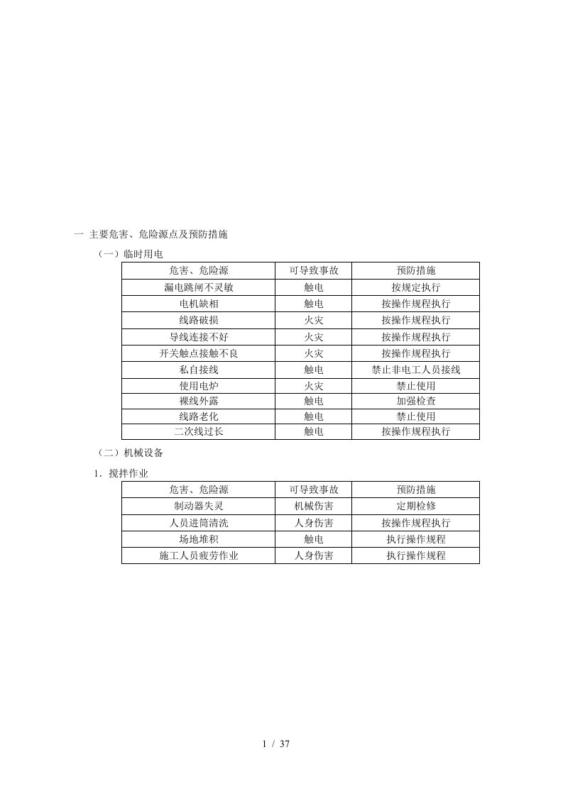 安全技术交底记录表