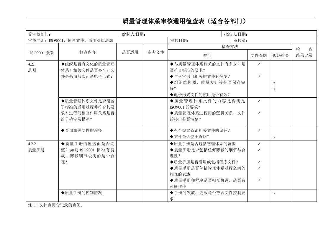 内审检查表全套(企业各部门通用)