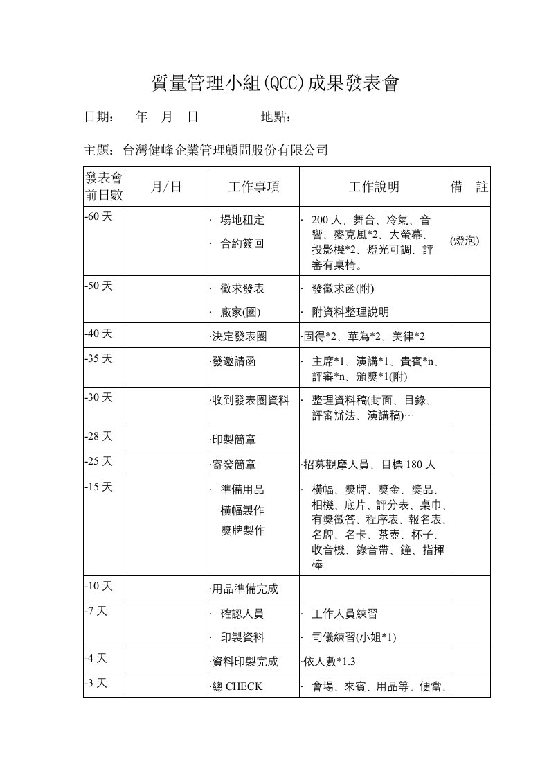 质量管理小组