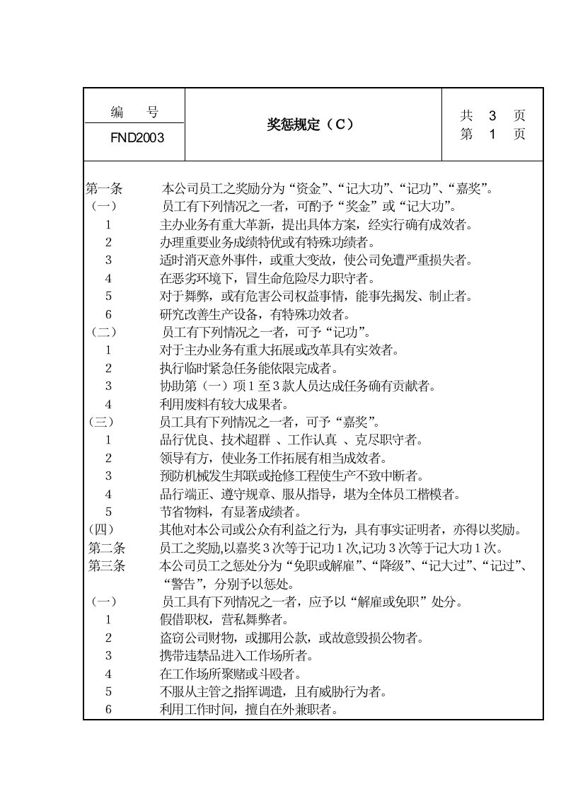 公司员工奖惩规定(C)