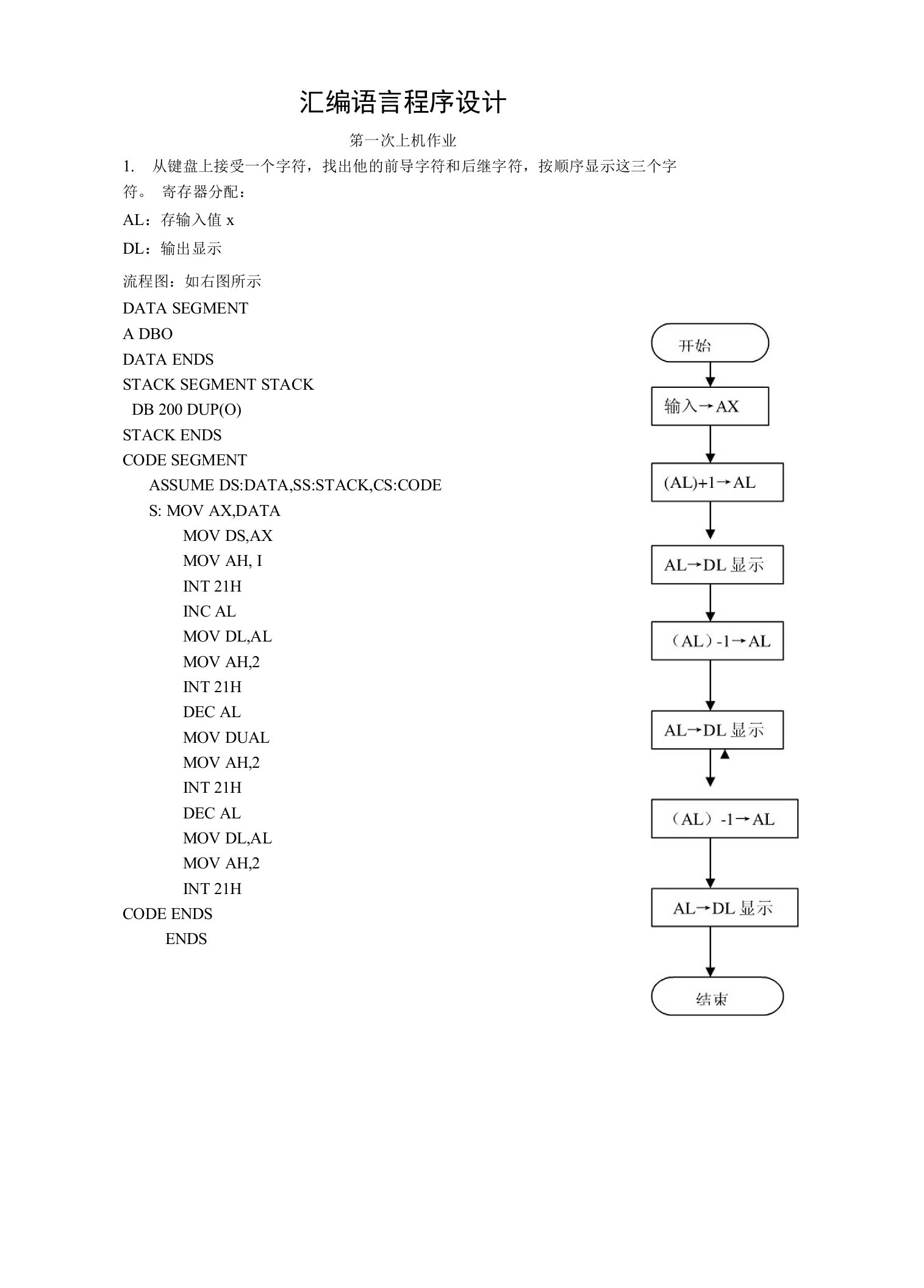 汇编上机实验报告心得体会