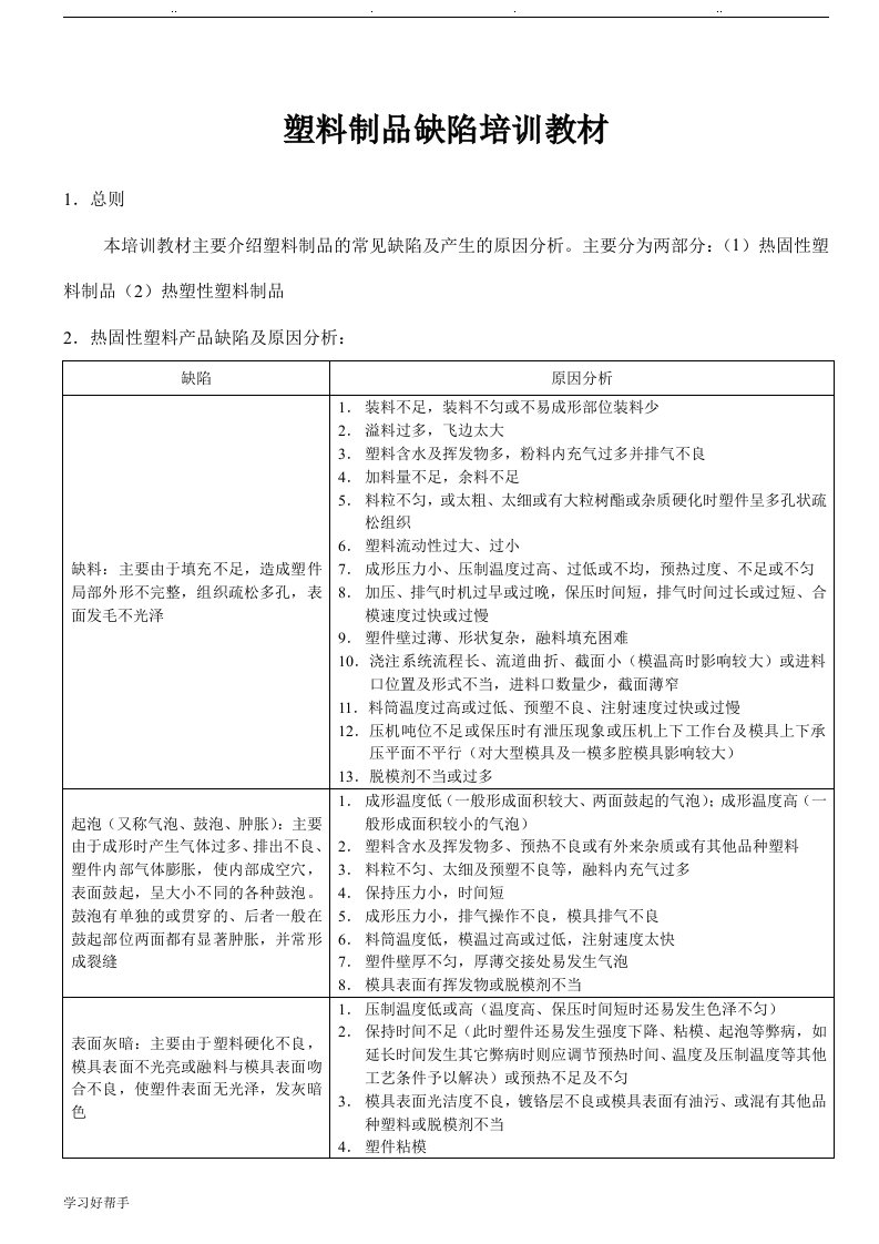 塑料制品缺陷培训教材