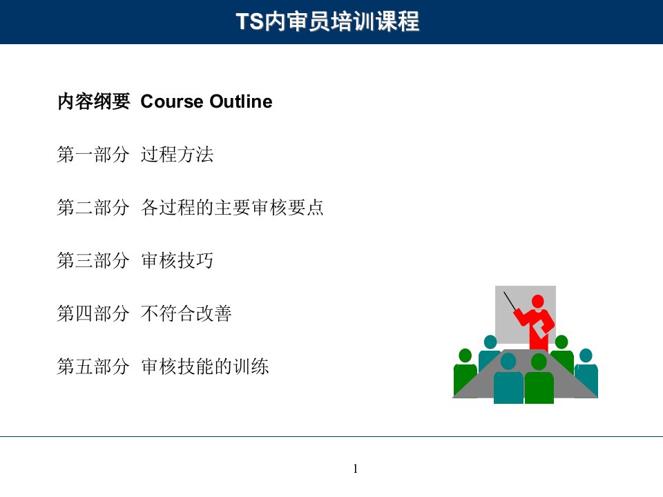 TS内审员培训教材