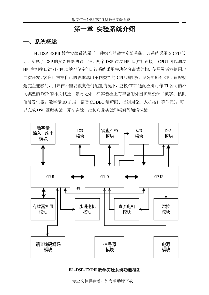 EXPII介绍及实验介绍(DSP)